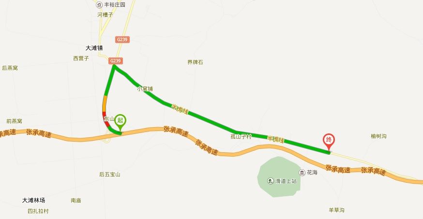 路過豐寧壩上草原